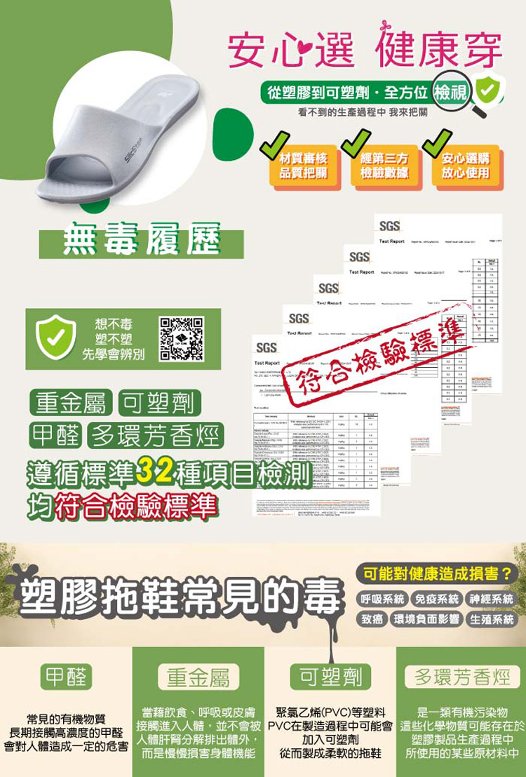 無毒履歷安心選 健康穿從塑膠到可塑劑全方位檢視看不到的生產過程中 我來把關材質審核品質把關(經第三方安心選購檢驗數據放心使用SGSSGSSGS   想不毒塑不塑先學會辨別重金屬可塑劑甲醛 多環芳香烴SGS SGSTest 符合檢驗標準遵循標準32種項目檢測均符合檢驗標準塑膠拖鞋常見的毒甲醛常見的有機物質長期接觸高濃度的甲醛會對人體造成一定的危害重金屬當藉飲食、呼吸或皮膚接觸進入人體,並不會被人體分解排出體外而是慢慢損害身體機能可能對健康造成損害?呼吸系統免疫系統神經系統致癌 環境負面影響生殖系統可塑劑多環芳香烴是一類有機污染物這些化學物質可能存在於塑膠製品生產過程中所使用的某些原材料中聚氯乙烯(PVC)等塑料PVC在製造過程中可能會加入可塑劑從而製成柔軟的拖鞋