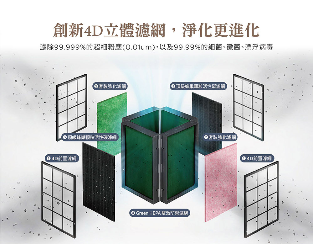 圖片介紹 圖片介紹