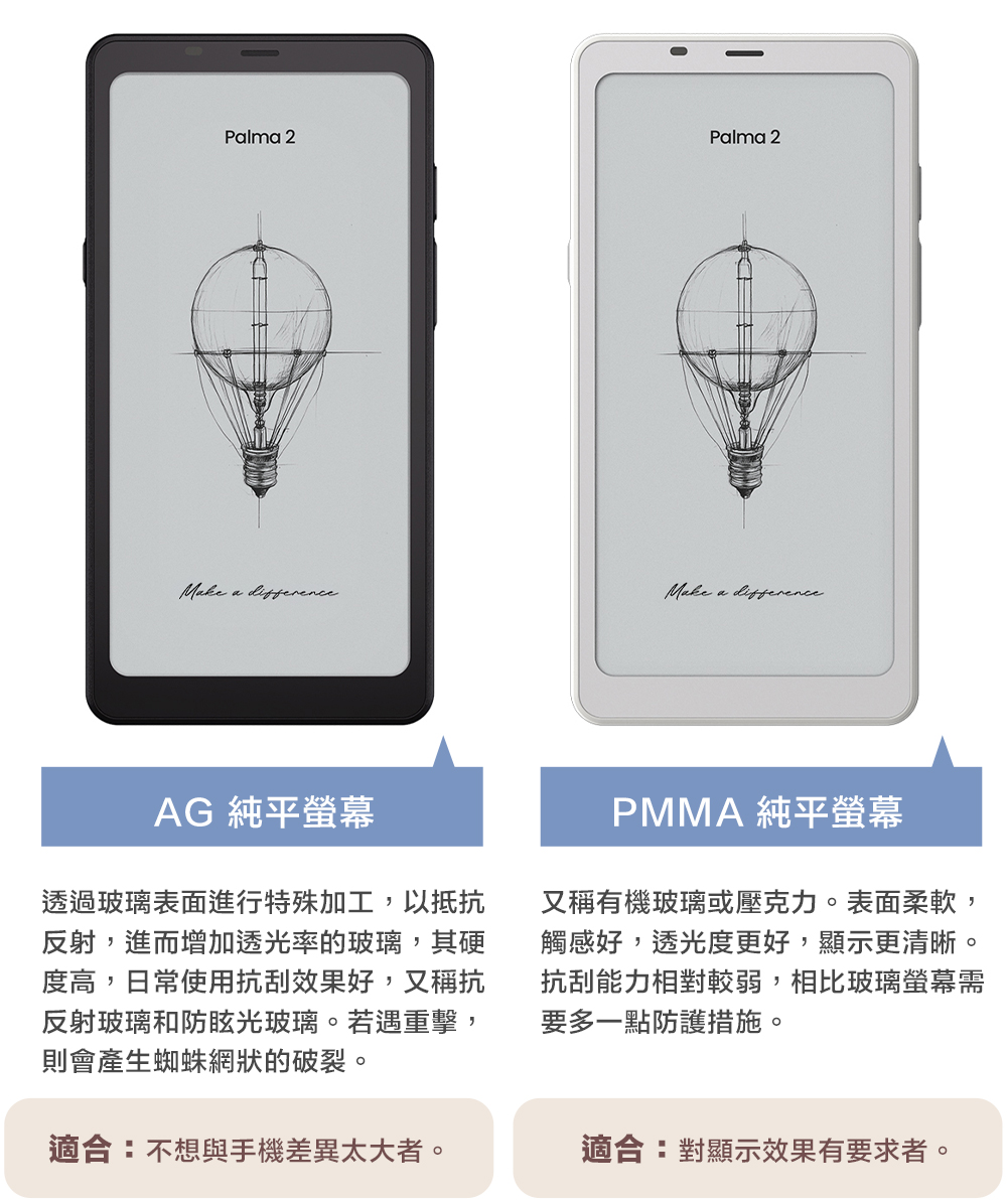 Palma 2Palma 2Make a differenceMake a differenceAG 螢幕透過玻璃表面進行特殊加工,以抵抗反射,進而增加透光率的玻璃,其硬度高,日常使用抗刮效果好,又稱抗反射玻璃和防眩光玻璃。若遇重擊,則會產生蜘蛛網狀的破裂。PMMA 純平螢幕又稱有  機玻璃或壓克力。表面柔軟,觸感好,透光度更好,顯示更清晰。抗刮能力相對較弱,相比玻璃螢幕需要多一點防護措施。適合:不想與手機差異太大者。適合:對顯示效果有要求者。