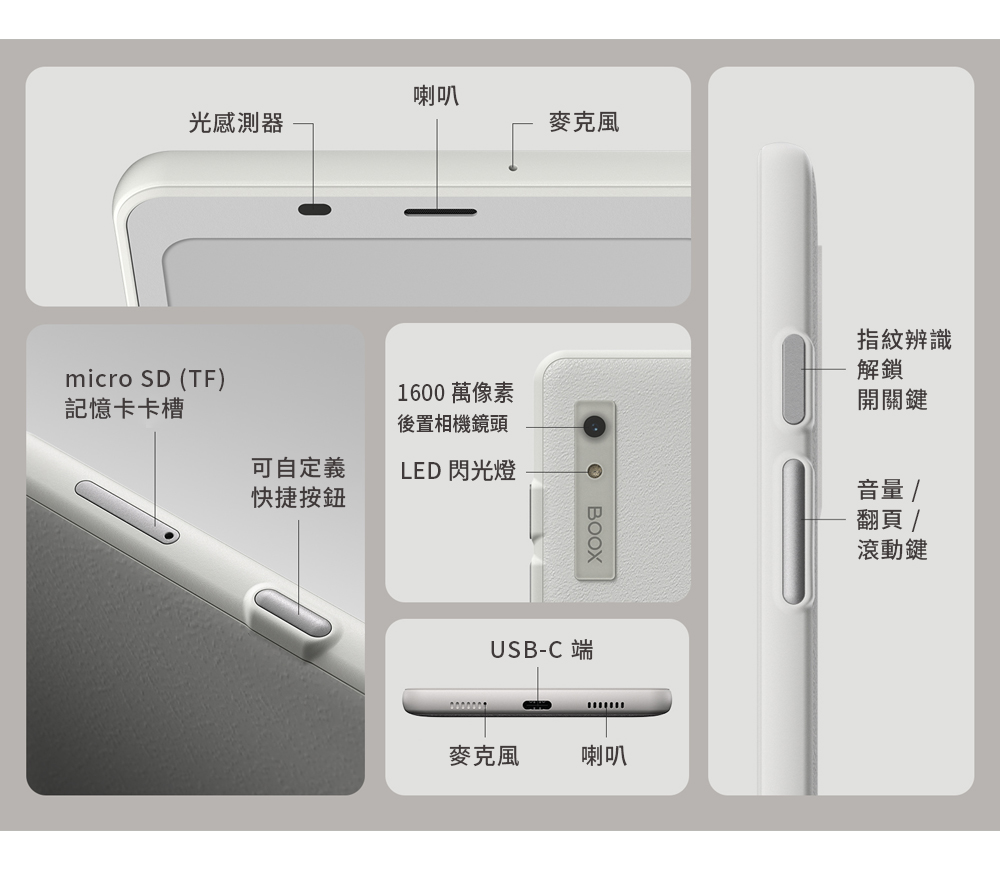 喇叭光感測器micro SD (TF)記憶卡卡槽1600 萬像素後置相機鏡頭可自定義LED 閃光燈快捷按鈕USB-C端BOOX麥克風喇叭指紋辨識解鎖開關鍵音量 /翻頁/滾動鍵