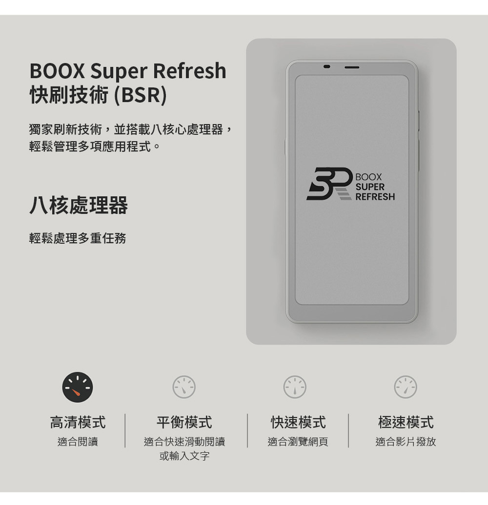 BOOX Super Refresh快刷技術(BSR)獨家刷新技術,並搭載八核心處理器,輕鬆管理多項應用程式。八核處理器輕鬆處理多重任務BOOXSUPERREFRESH高清模式平衡模式快速模式極速模式適合閱讀適合快速滑動閱讀適合瀏覽網頁適合影片撥放或輸入文字