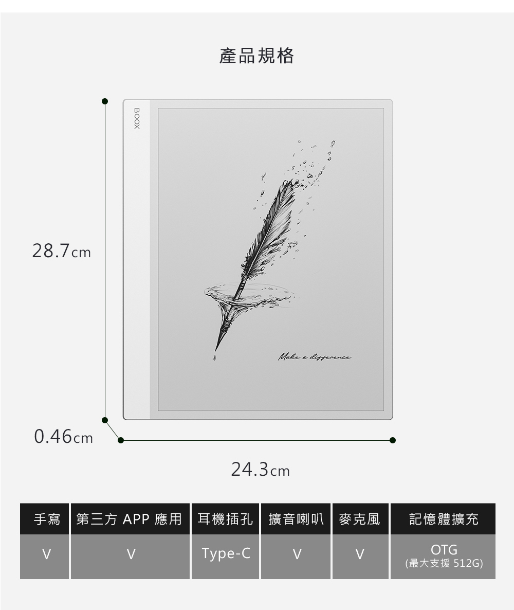 主機尺寸28.7 x 24.3 x 0.46 cm主機重量約 615g顯示器13.3 吋 HD Carta1300玻璃純平面板解析度前光3200240 300 PPI)觸控電磁+電容 雙觸控處理器高通八核心記憶體6GB (LPDDR4X) + 128GB (UFS3.1)作業系統Android 13無線傳輸Wi-Fi 2.4G +5G、藍牙5.0連接埠旋轉電池USB-C (支持 OTG)G-sensor 自動重力感應3700mAh可充電鋰聚合物電池可支援檔案格式 PDF (最大支持 2G )DJVUazwazw3doc,docm,docx,epub,fb2,fbz,html,mobi,odt, prc, rtf,sxw,trc, txt,chm,ppt可支援圖片格式JPG,PNG,BMP,TIFF,CBR,CBZ可支援音訊格式 WAV,MP3內容物閱讀器x1,觸控筆x1,保固書x1,說明書x1,傳輸線x1,取卡針 x 1產地中國保固主機非人為損壞一年,配件享新品瑕疵7日內可更換新品貼心提醒此商品為電子儀器,使用前請詳閱說明書。NCC 證號內含鋰電池,請正確回收或處理廢棄產品。CCAJ25LP0280T8