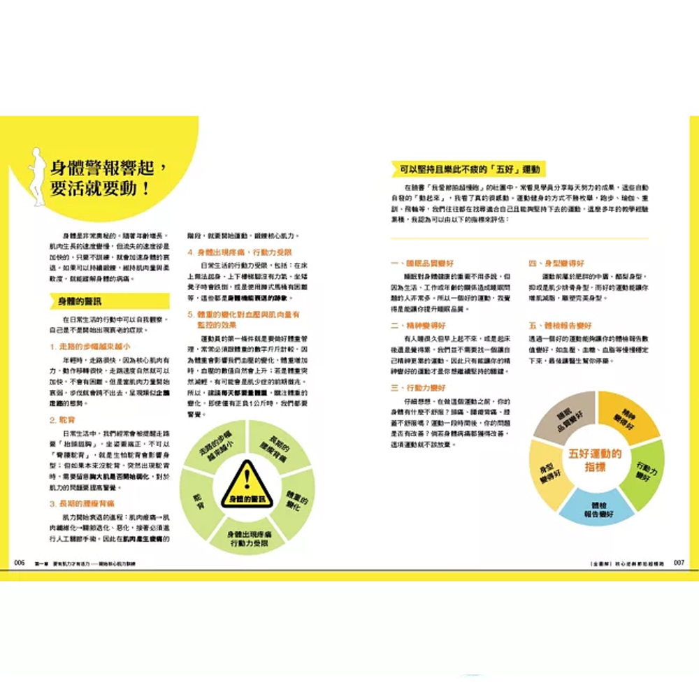 【全圖解】核心逆齡節拍超慢跑（節拍超慢跑墊套組）【博客來獨家】：燃脂、降三高、預防肌少症，每天30分鐘三週立即見效-作者： 徐棟英