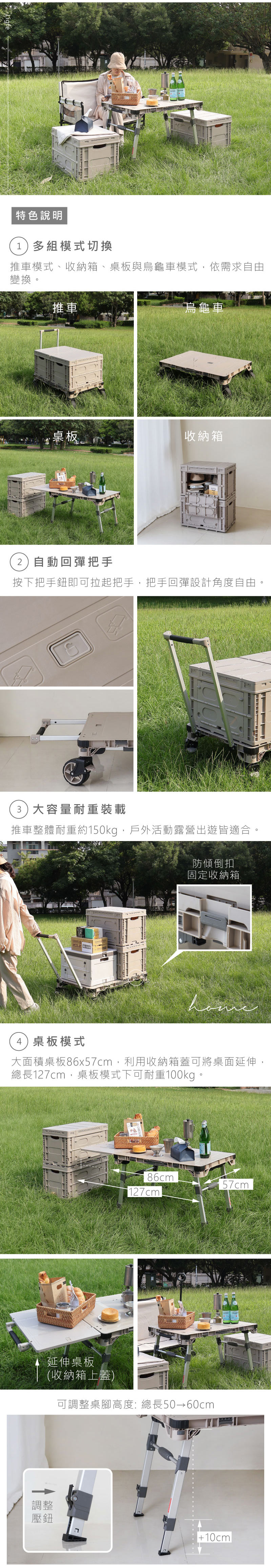特色說明1)多組模式切換推車模式、收納箱、桌板與烏龜車模式,依需求自由變換。推車烏龜車桌板收納箱2)自動回彈把手按下把手鈕即可拉起把手,把手回彈設計角度自由。3)大容量耐重裝載推車整體耐重約150kg,戶外活動露營出遊皆適合。4)桌板模式防傾倒扣固定收納箱大面積桌板86x57cm,利用收納箱蓋可將桌面延伸,總長127cm,桌板模式下可耐重100kg。86cm57cm127cm延伸桌板(收納箱上蓋)可調整桌腳高度: 總長50→60cm調整壓鈕+10cml