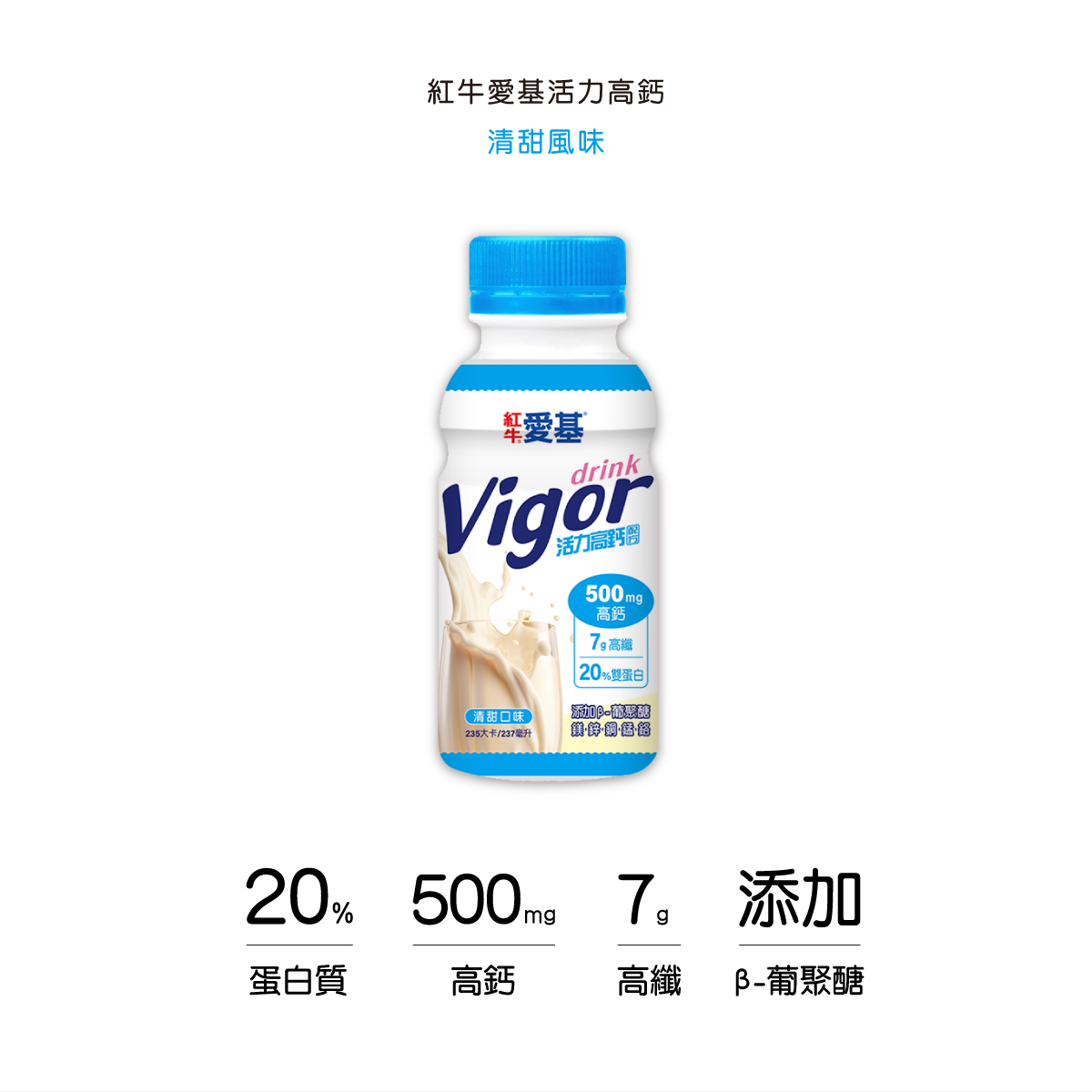 紅牛愛基活力高鈣配方核心配方：20%蛋白質、500mg高鈣、7g高纖