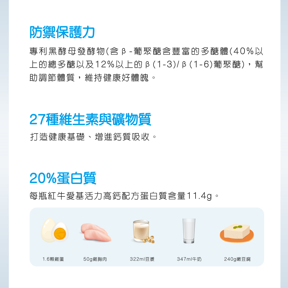 β-葡聚醣補給飲：專利黑酵母發酵物維持健康好體魄