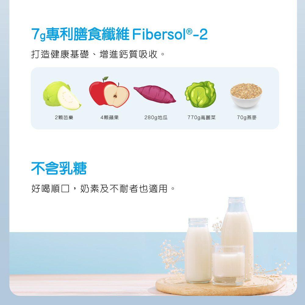 紅牛愛基活力高鈣配方：27 種維生素與 20% 蛋白質全紀錄