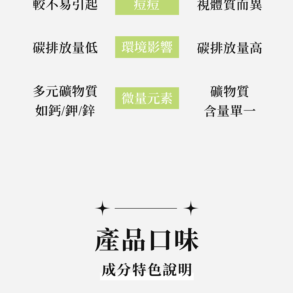 紅牛聰勁分離植優蛋白大包裝視覺