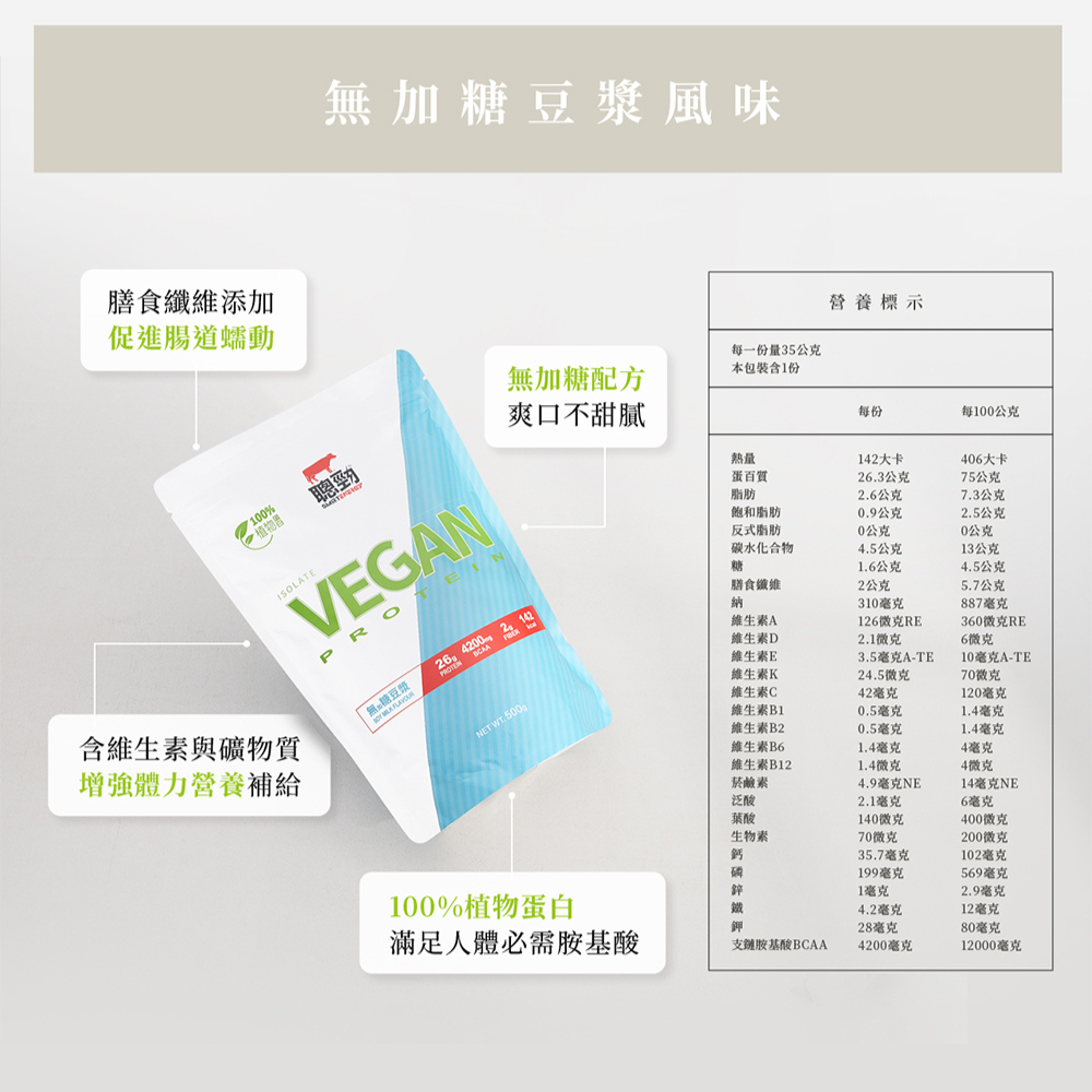 風味標示：無加糖豆漿風味成分與營養