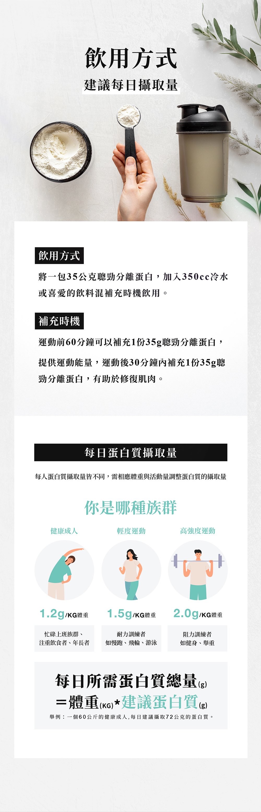 飲用方式指引：運動前後補充時機