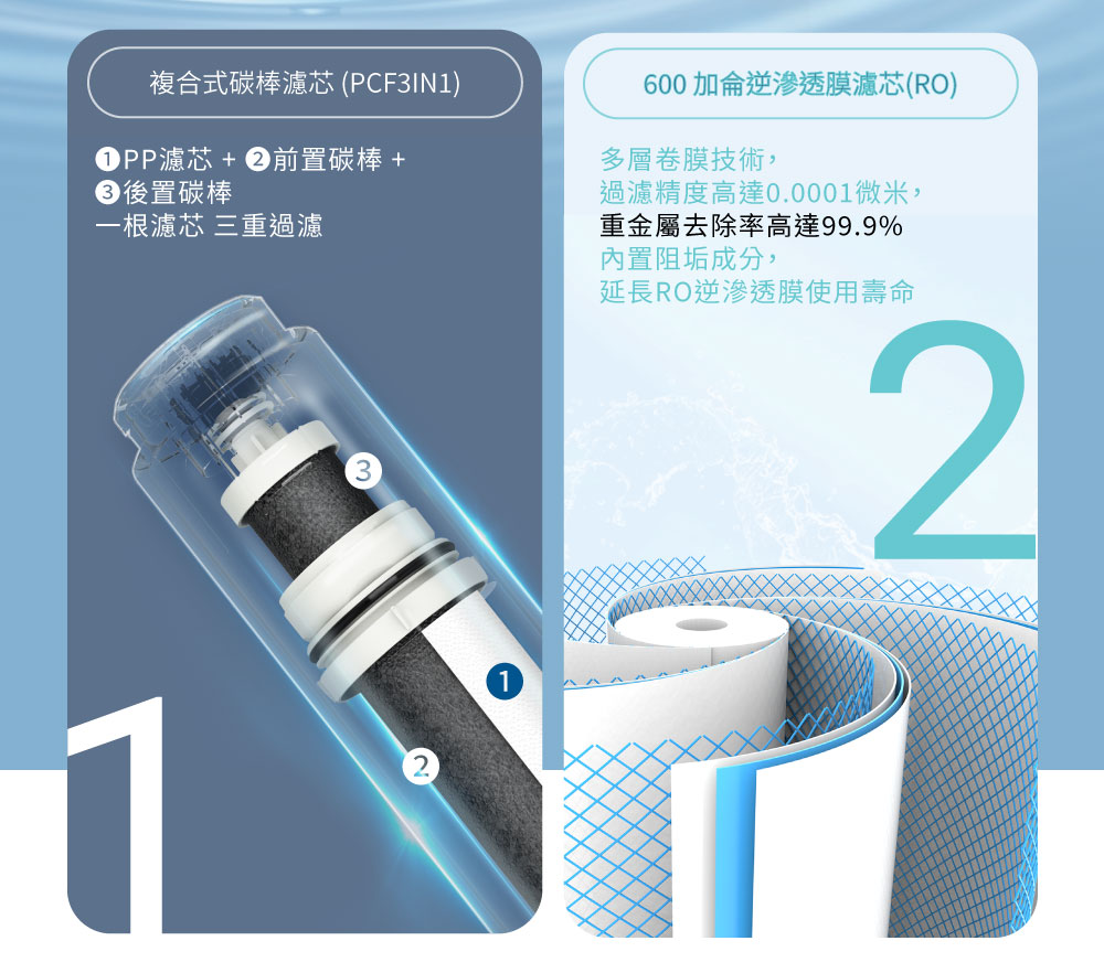 圖片介紹 圖片介紹