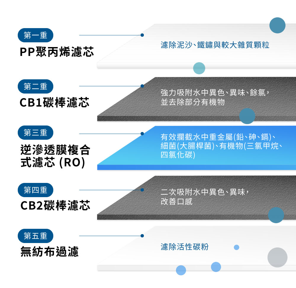 圖片介紹 圖片介紹