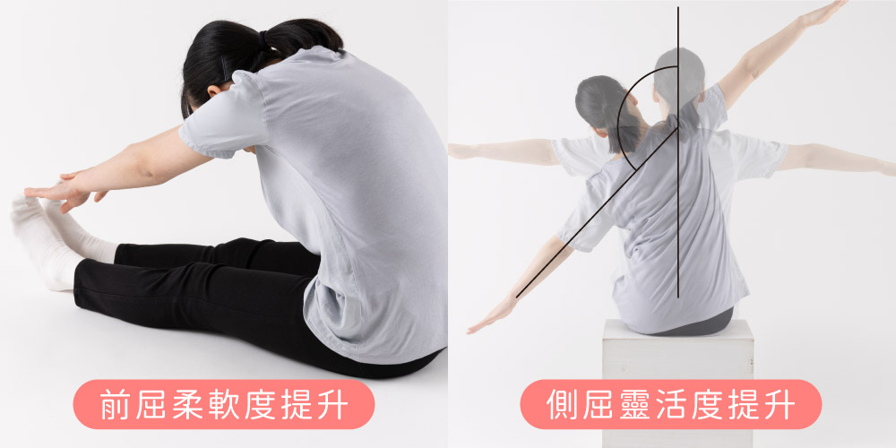 前屈柔軟度提升側屈靈活度提升