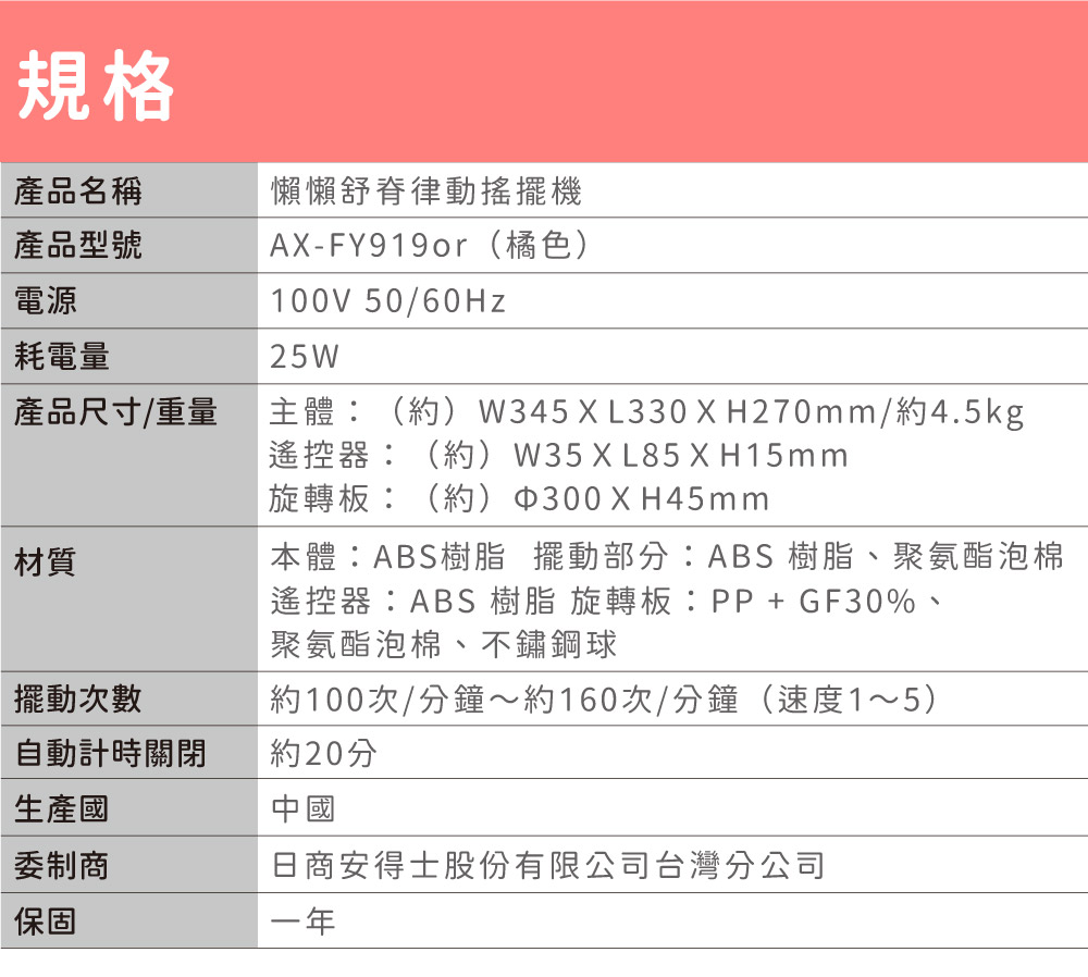 規格產品名稱產品型號懶懶舒脊律動搖擺機AX-FY919or(橘色)電源耗電量100V 50/60Hz25W產品尺寸/重量主體:()W345 XL330 X H270mm/約4.5kg遙控器:(約) W35XL85X H15mm材質旋轉板:(約)300 X H45mm本體:ABS樹脂 擺動部分:ABS樹脂、聚氨酯泡棉遙控器:ABS樹脂 旋轉板:PP+GF30%、聚氨酯泡棉、不鏽鋼球約100次/分鐘~約160次/分鐘(速度1~5)擺動次數自動計時關閉約20分生產國中國委制商日商安得士股份有限公司台灣分公司保固一年