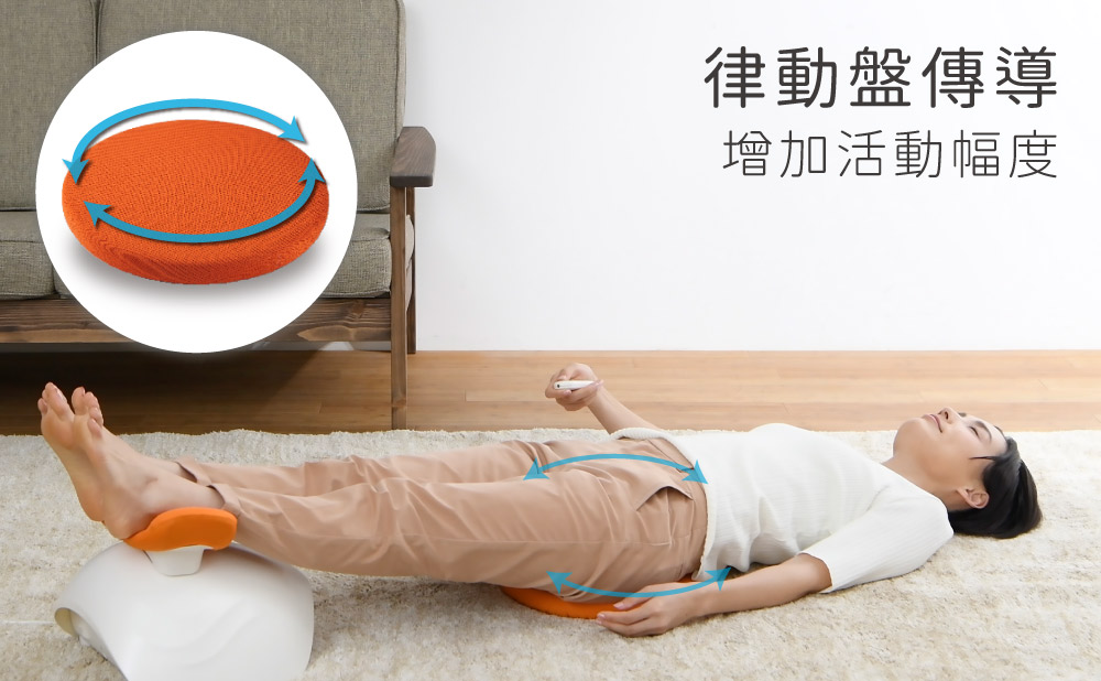 律動盤傳導增加活動幅度