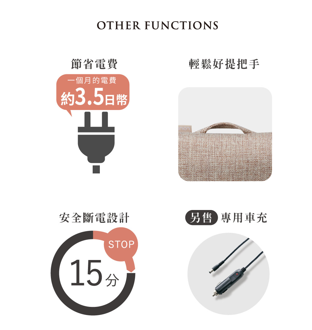 OTHER FUNCTIONS節省電費輕鬆好提把手一個月的電費3.5幣安全斷電設計專用車充STOP15分