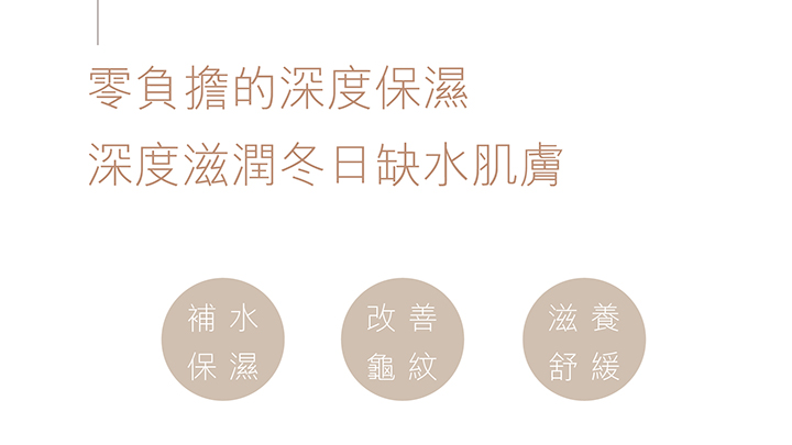 酪梨保濕身體乳液_500ml | 森林系奶油,修護乾裂粗糙-酪梨乳NO.2島嶼茶香500mlX1 5 1