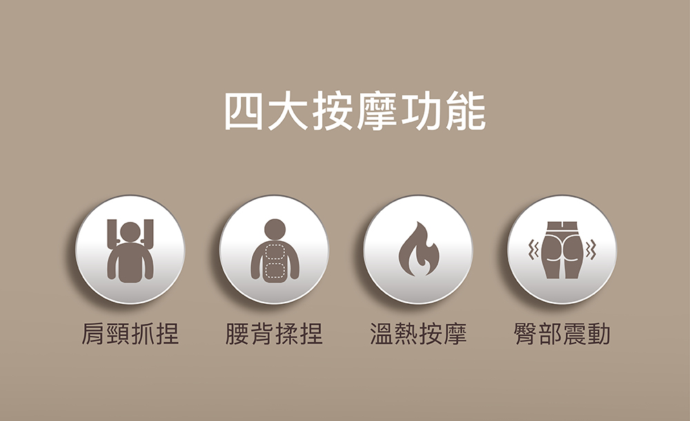超能按座墊核心特色總覽：溫熱、自動模式與震動功能