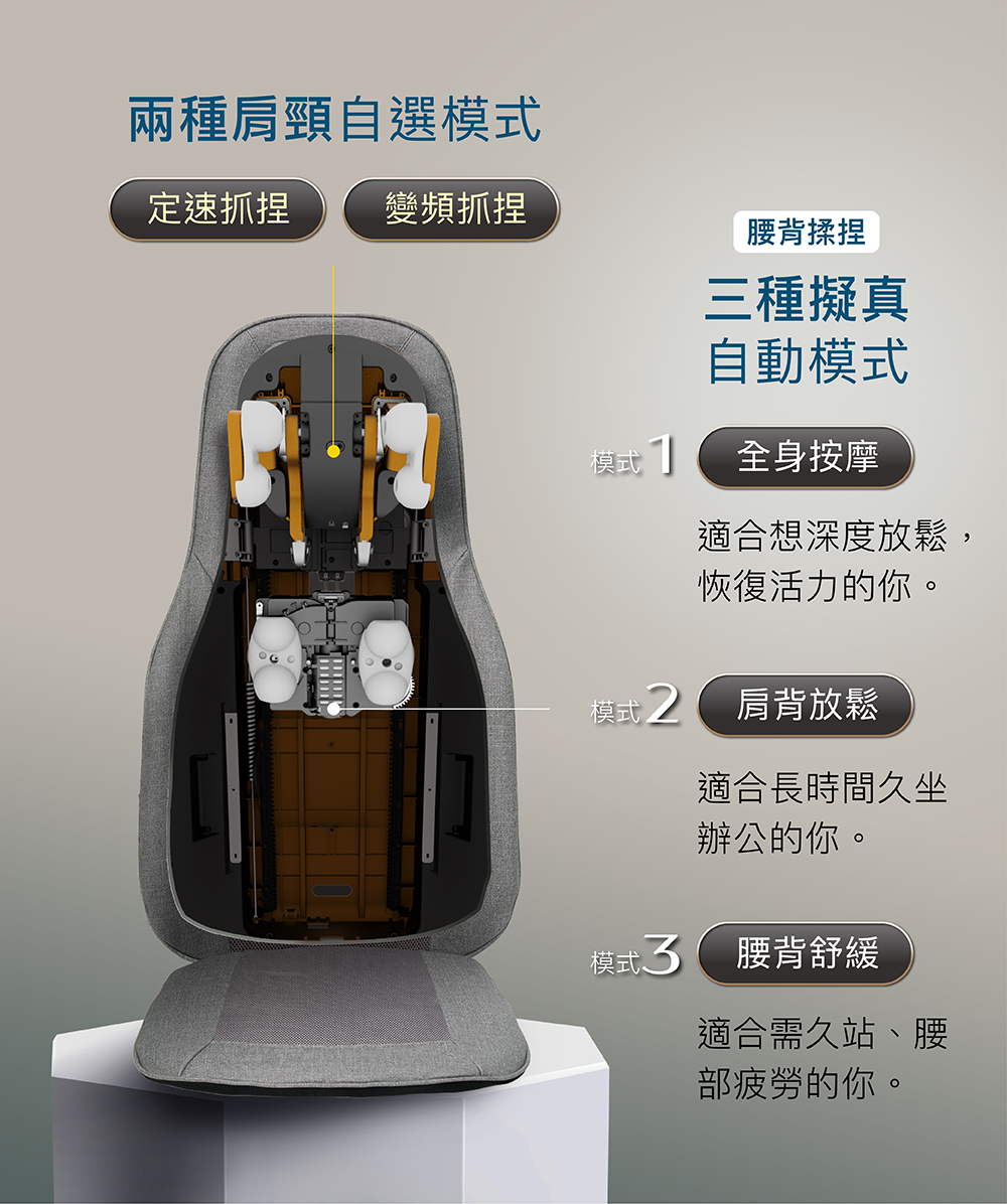 肩頸虎口抓捏深度按摩細節圖