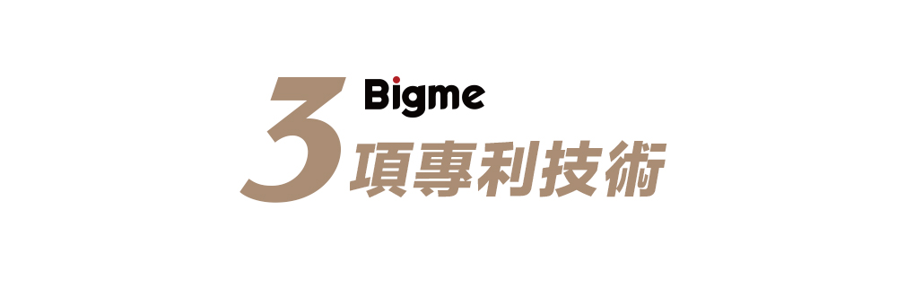 3Bigme項專利技術