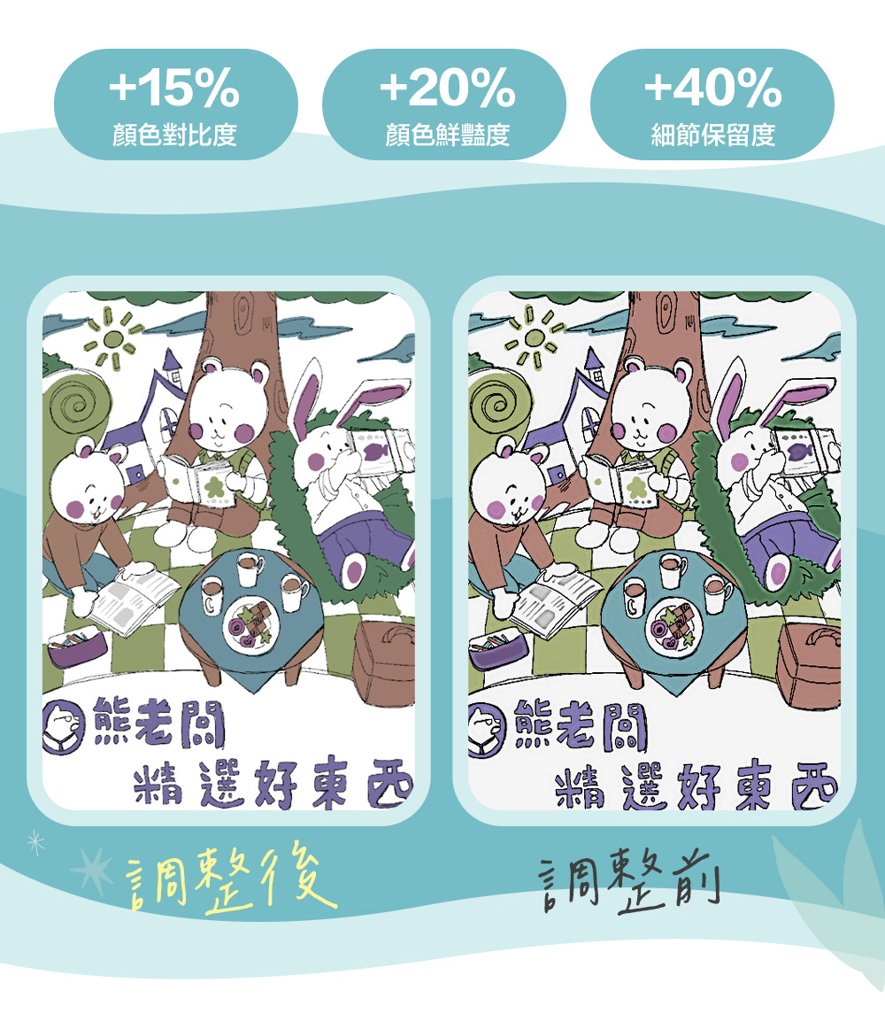 15%20%+40%顏色對比度顏色鮮豔度細節保留度 熊老闆0000精選好東西調整後白熊老闆0000精選好東西調整前