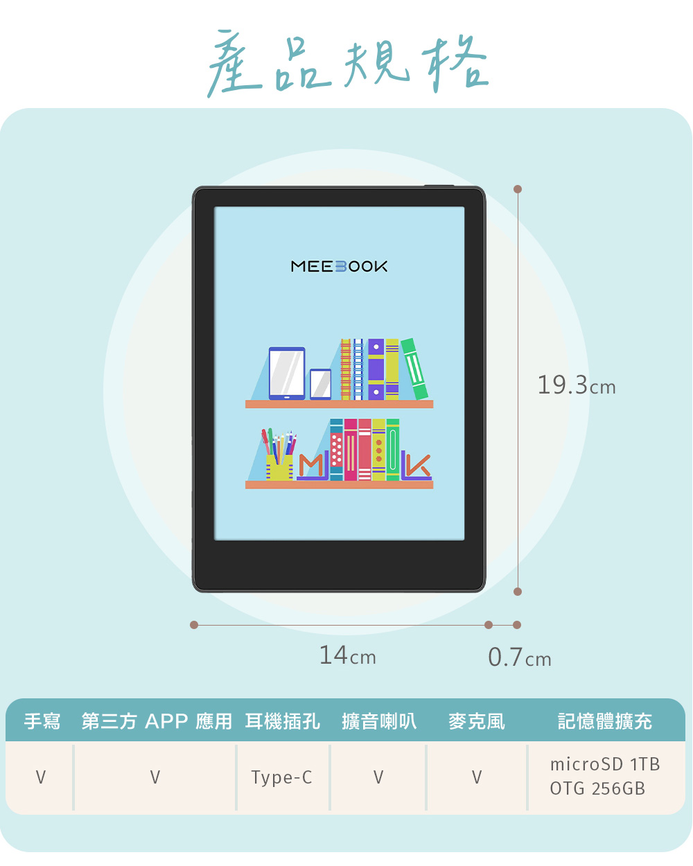 產品規格14cm19.3cm0.7cm手寫 第三方 APP應用 耳機插孔 擴音喇叭 麥克風記憶體擴充microSD 1TBType-COTG 256GB
