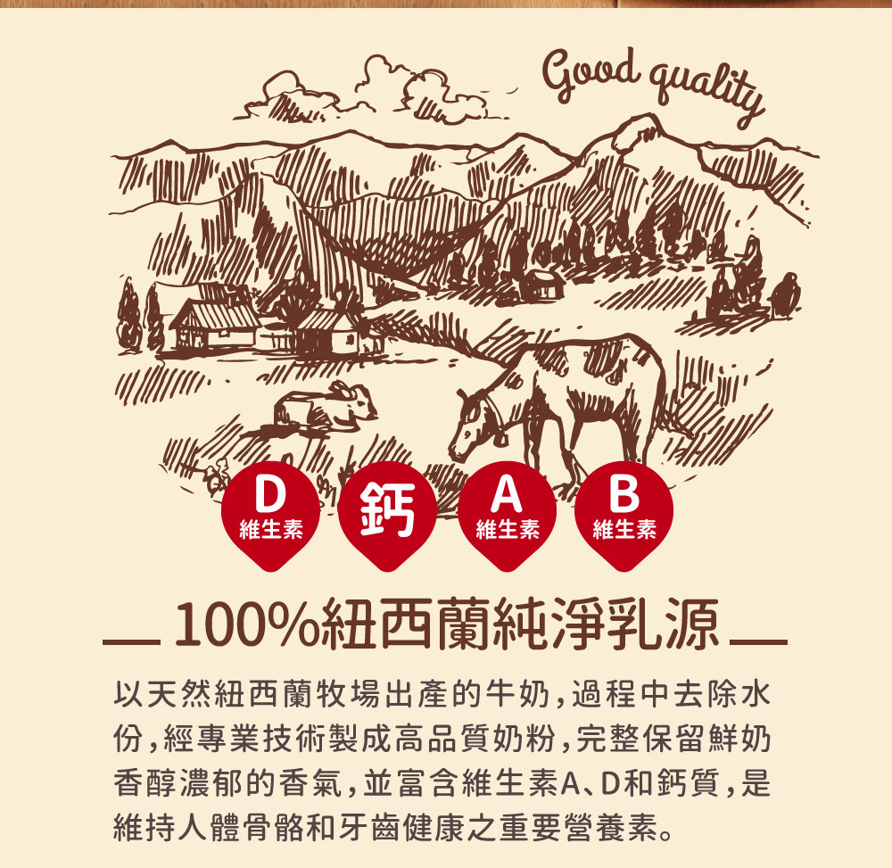 紐西蘭奶粉補鈣：紅牛 100% 紐西蘭純淨乳源