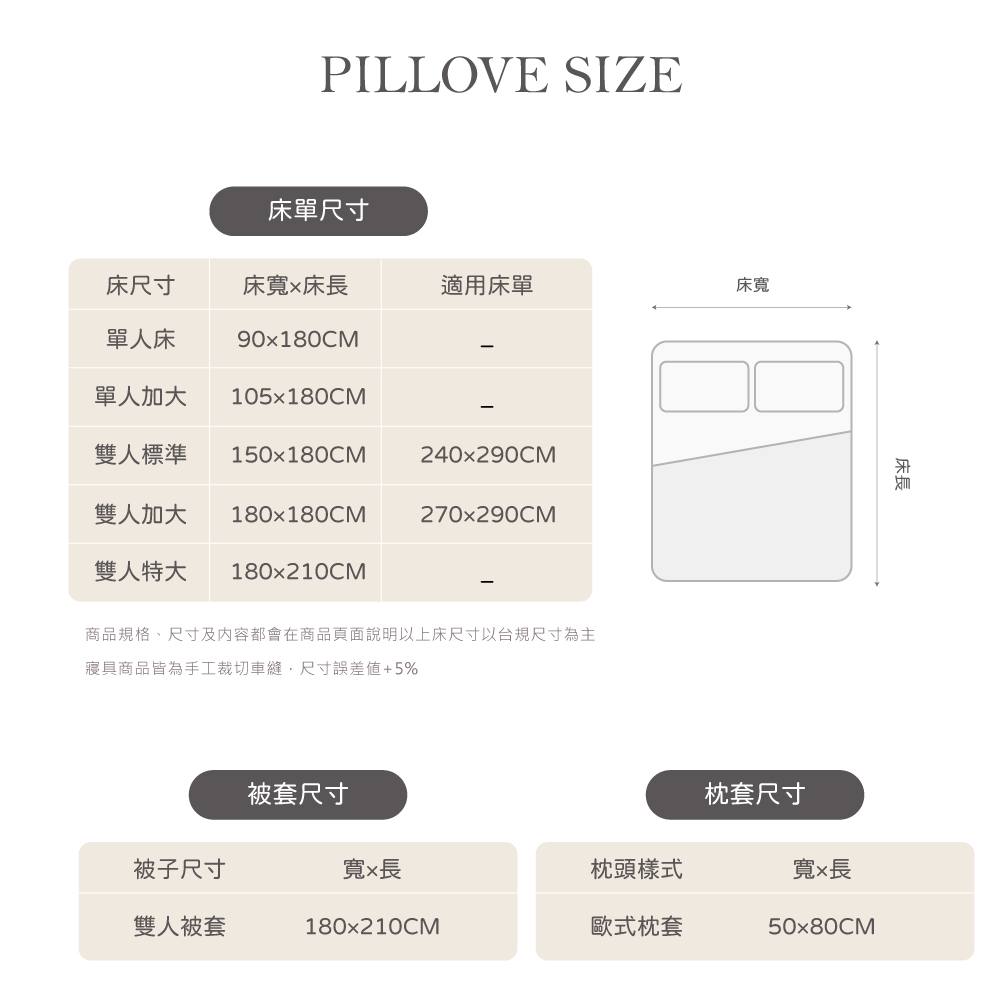 WASHING任何質料的紡織品,在不同程度的使用,洗滌下,都無法百分百保證不起毛球。請注意洗滌,以降低毛球產生的機會。(洗滌前請務必詳閱洗標)保養方式 可下機水洗清潔,並請放入洗衣袋內,避免商品拉扯損壞 建議放入40度溫水進行洗滌,若有必要請使用中性洗劑 不建議使用柔軟劑、香氛劑、漂白劑乾燥方法- 如有清洗請採取自然晾乾方式,並避免陽光直射- 正常日曬時間約3-4小時即可- 不建議採機器烘乾,如有必要請低溫低速進行40PM64283