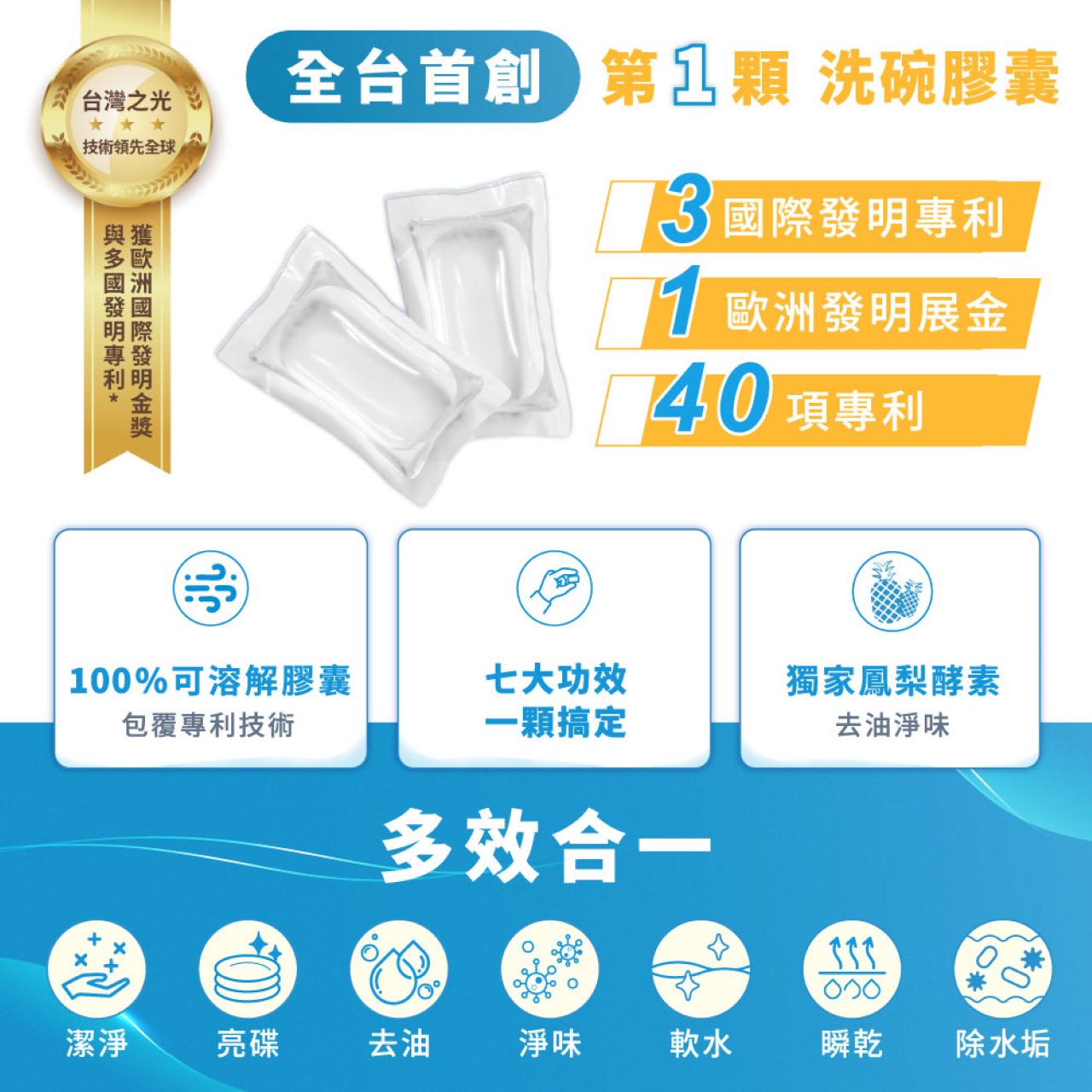 全台首創第一顆洗碗膠囊的專利