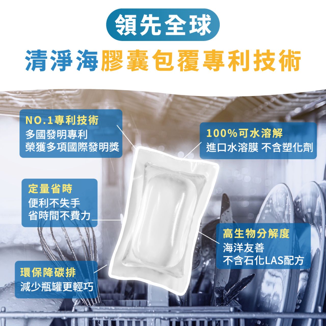 清淨海領先全球的膠囊包覆專利技術 清淨海領先全球的膠囊包覆專利技術