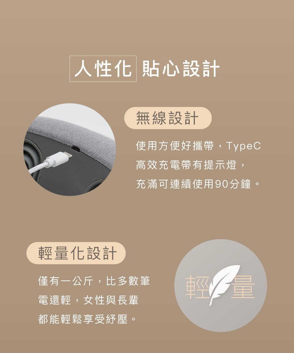 按摩器多部位適用情境:肩頸、腰背、大腿
