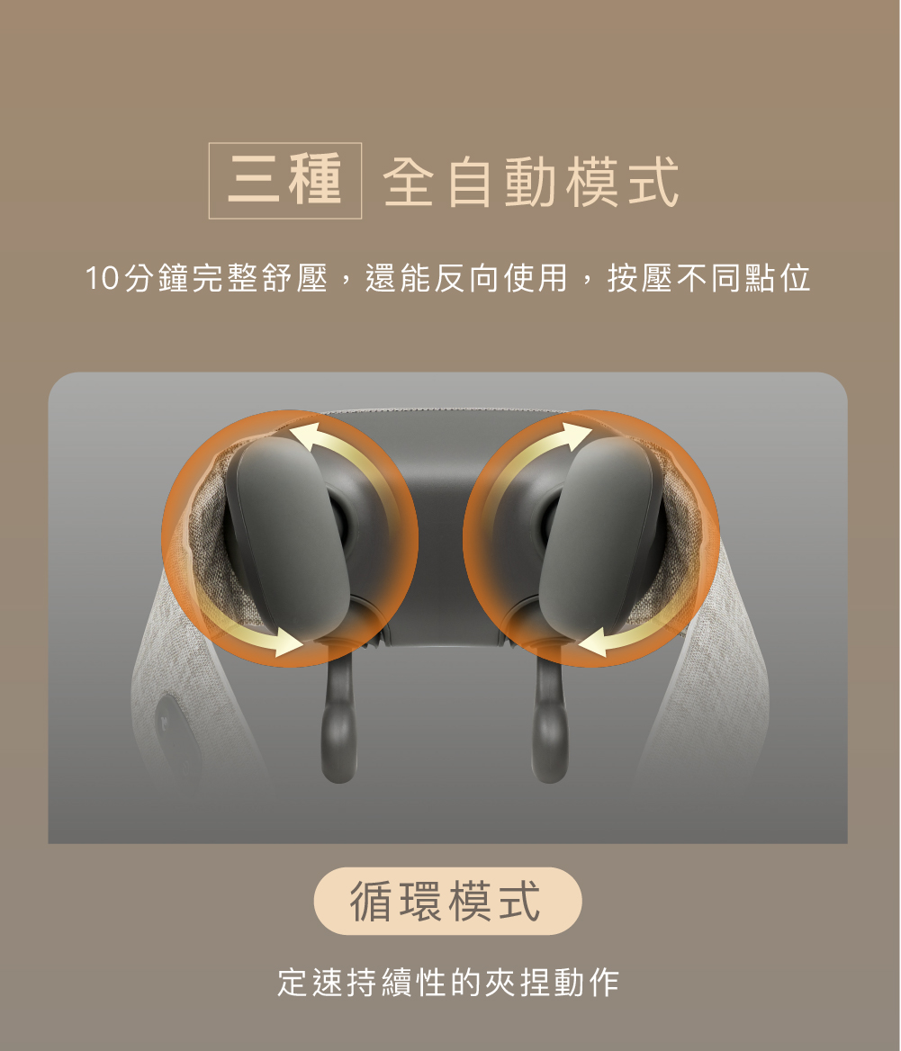 背扣式彈性綁帶與皮質加壓手拉帶設計
