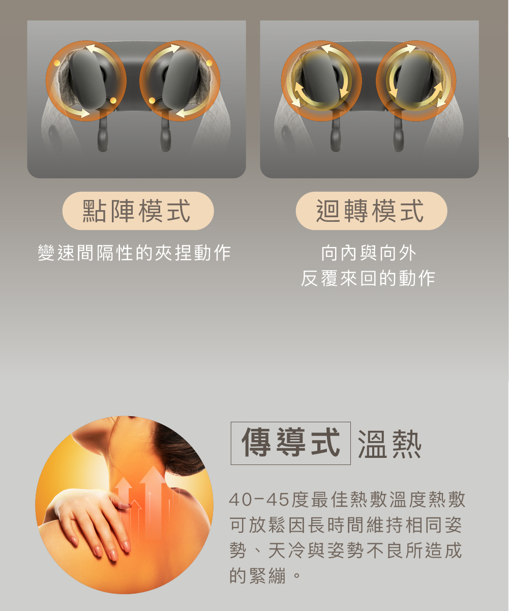 Type-C快速充電無線輕量化設計