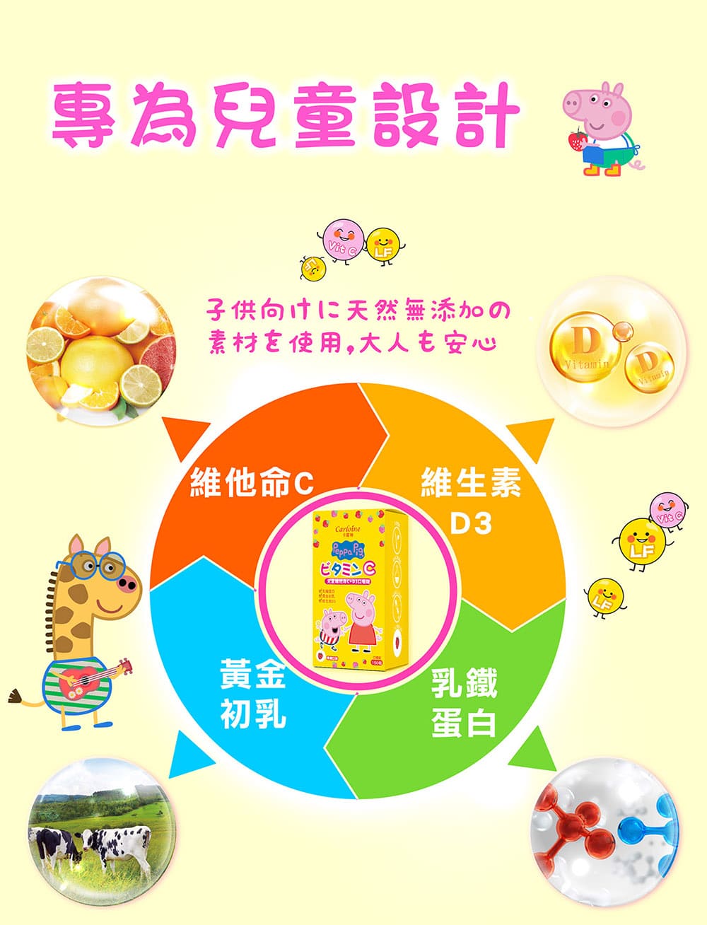 維生素功效 維生素功效