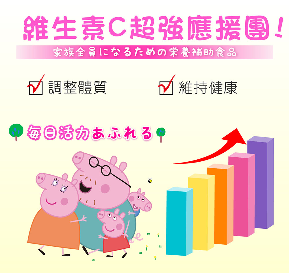 多吃維他命C