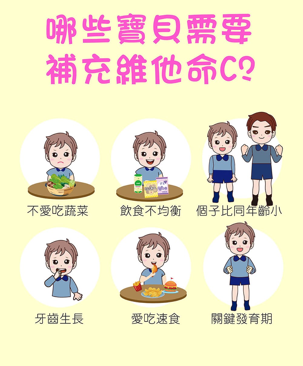 不添加人工色素