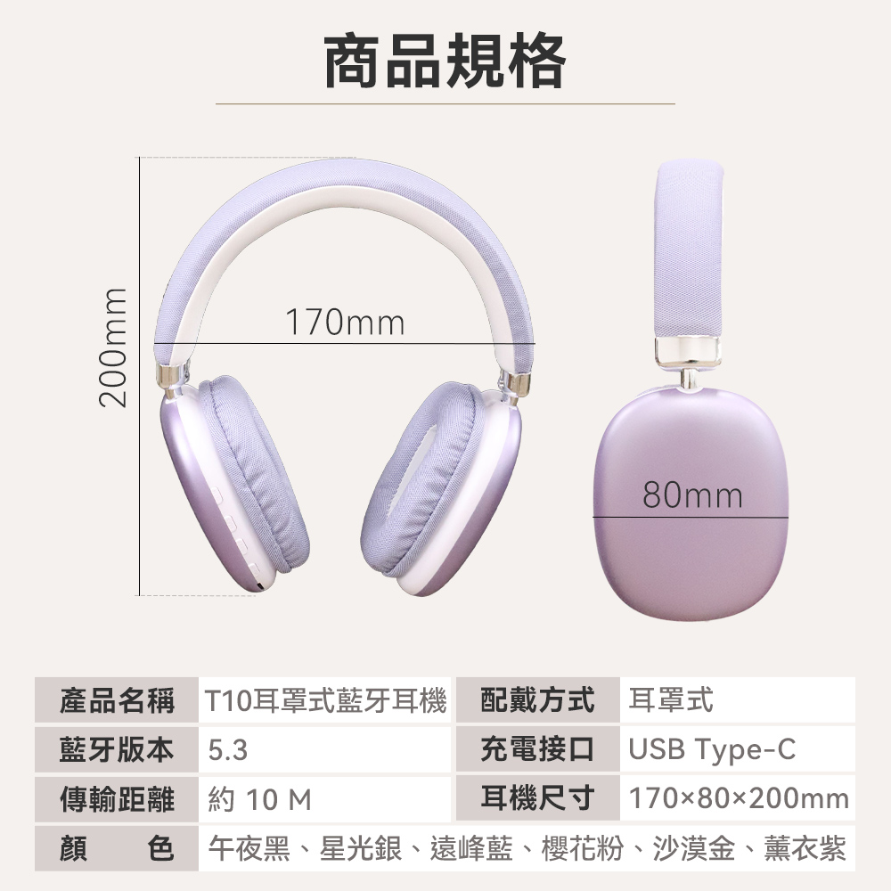 200mm商品規格170mm80mm產品名稱 T10耳罩式藍牙耳機 配戴方式 耳罩式藍牙版本 5.3傳輸距離 約 10 充電接口 USB Type-C耳機尺寸17080×200mm顔 色 午夜黑、星光銀、遠峰藍、櫻花粉、沙漠金、薰衣紫