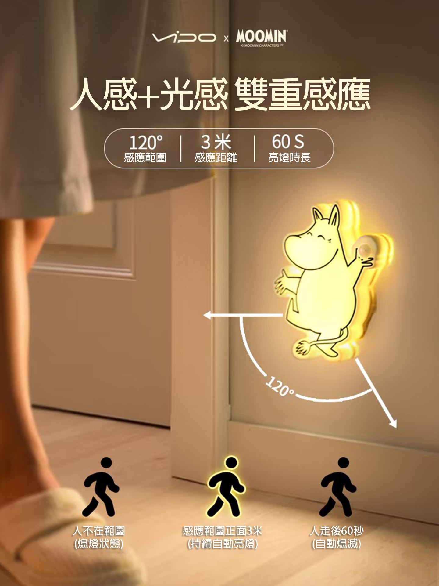VIPO 嚕嚕米智能雙模式感應夜燈 - 公仔/玩偶 - 塑膠 多色