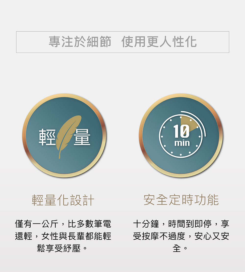 1公斤輕量化與安全定時設計