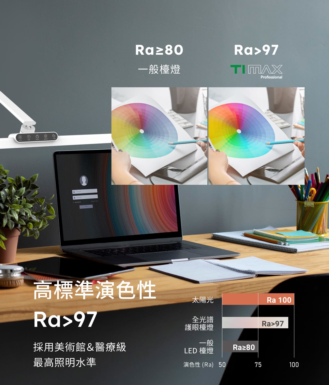 Full spectrum of light | 80cm ultra-wide angle TIMAX PRO titanium star white | LED eye protection desk lamp - Lighting - Aluminum Alloy White
