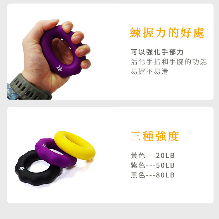握力環三種重量強度，分別為20磅、30磅與40磅，顏色清楚區分