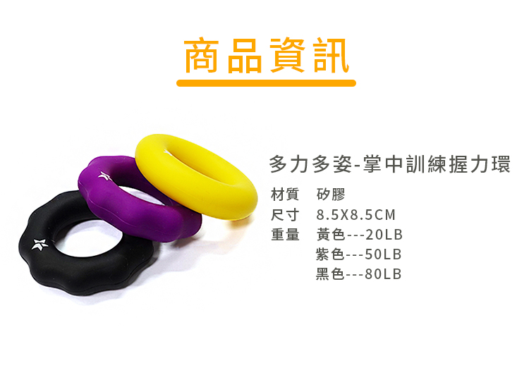 握力很重要嗎？, 正常人握力幾公斤？, 為什麼要測握力？, 握力器一天要握幾下？, 練握力 好處 PTT, 台灣握力標準, 台灣男性平均握力, 在家練握力, 握力標準公斤, 握力30公斤難嗎, 女生握力30公斤, 握力每天練, 握力器有用嗎ptt, 握力每天練, 練握力可以幹嘛, 握力 重要 嗎, 迪卡儂握力器ptt, 握力 不夠 ptt, 練前臂好處, 握力器訓練菜單,