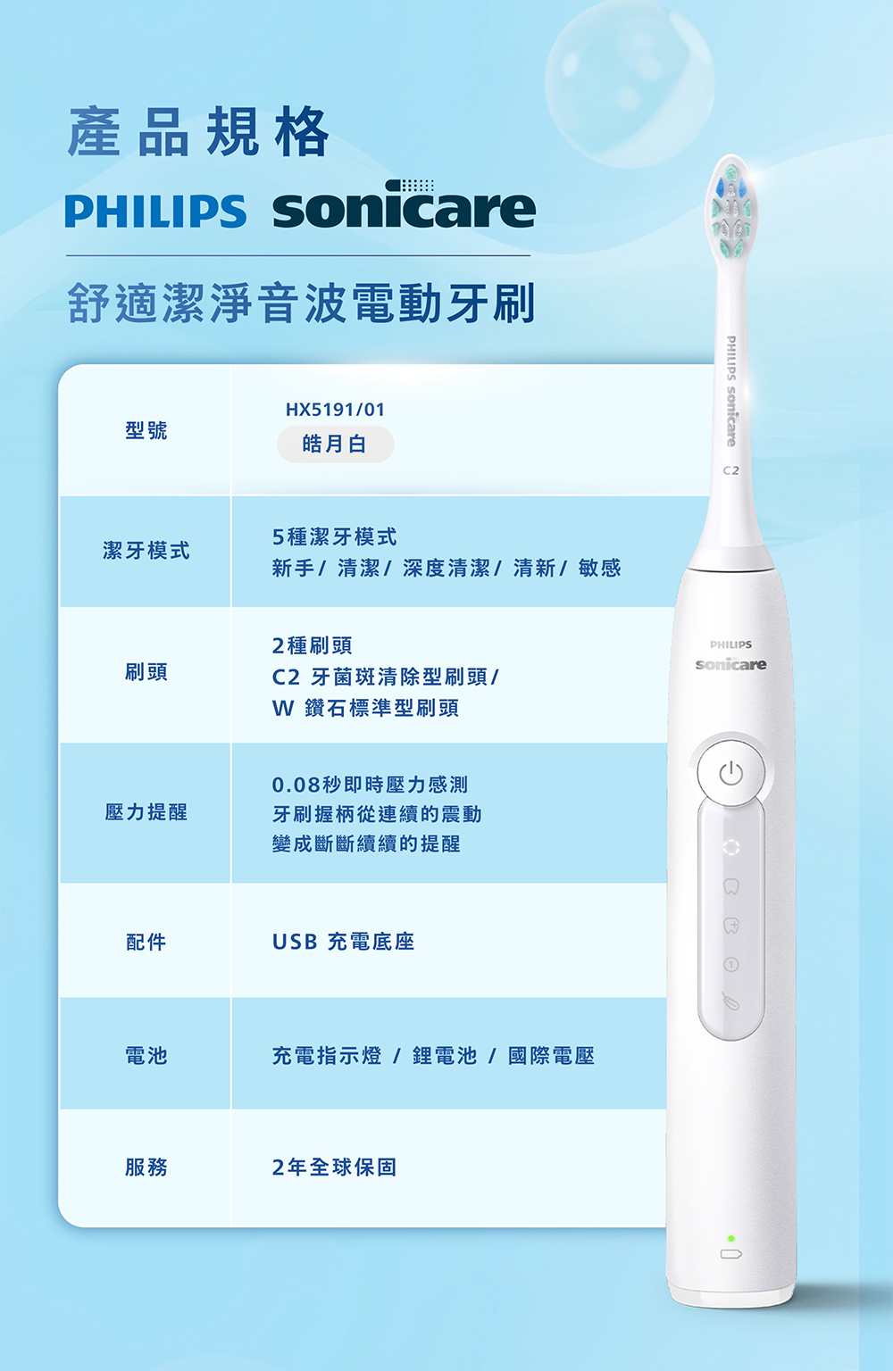產品規格PHILIPS Sonicare舒適潔淨音波電動牙刷HX5191/01型號皓月白5種潔牙模式潔牙模式刷頭新手/清潔/深度清潔/清新/敏感2種刷頭2 牙菌斑清除型刷頭/W 鑽石標準型刷頭0.08秒即時壓力感測壓力提醒牙刷握柄從連續的震動變成斷斷續續的提醒配件USB 充電底座電池充電指示燈/鋰電池/國際電壓服務2年全球保固PHILIPS Sonicare CC2PHILIPSsonicare