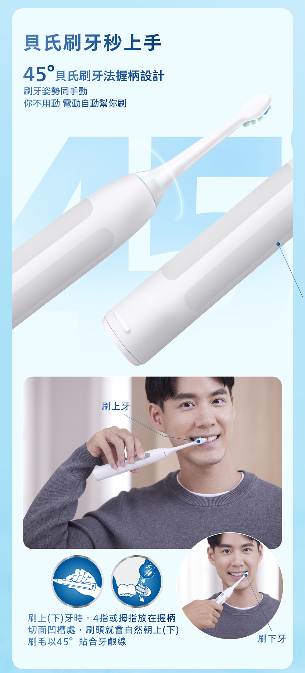氏刷牙秒上手45貝氏刷牙法握柄設計刷牙姿勢同手動你不用動 電動自動幫你刷刷上牙45刷上(下)牙時,4指或拇指放在握柄切面凹槽處,刷頭就會自然朝上(下)刷毛以45°貼合牙齦線刷下牙