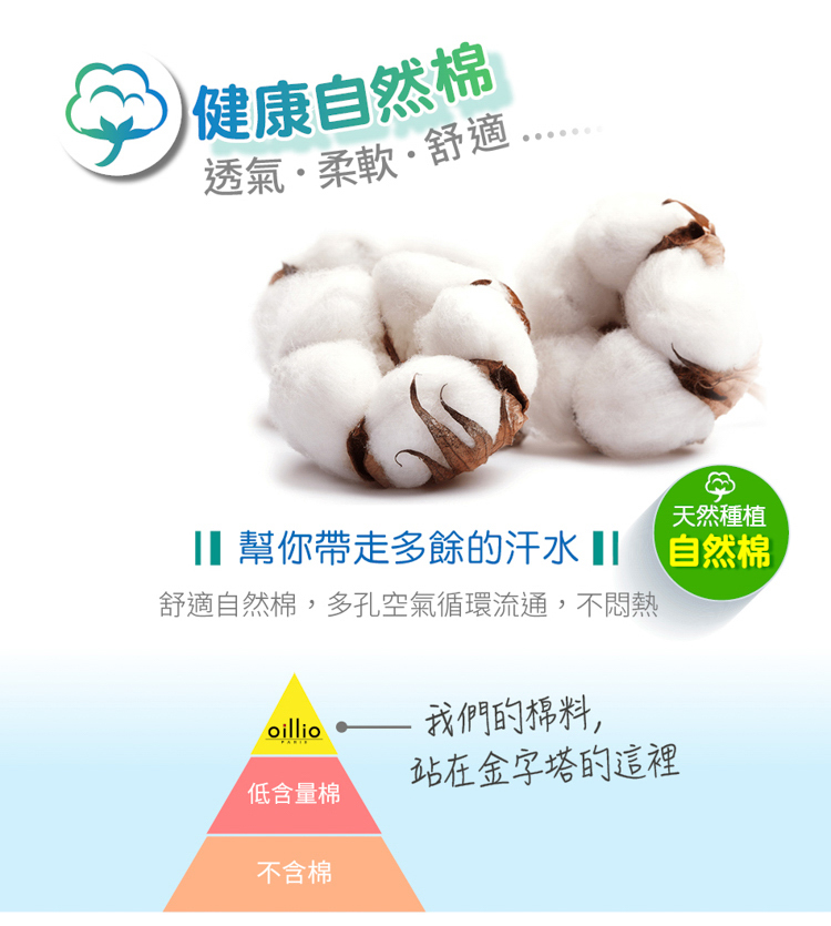 健康自然棉透氣柔軟舒適天然種植 幫你帶走多餘的汗水舒適自然棉,多孔空氣循環流通,不悶熱自然棉oillio我們的棉料,低含量棉不含棉站在金字塔的這裡