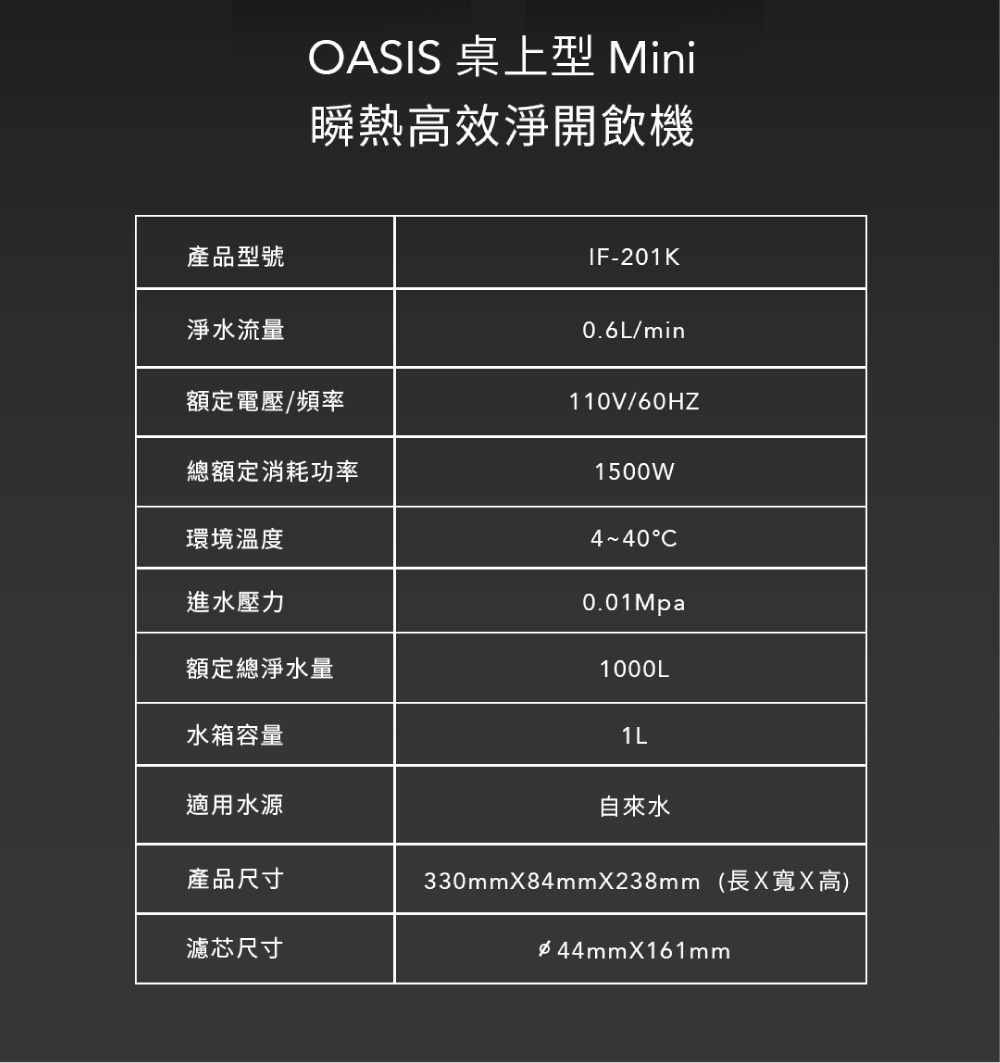 產品型號OASIS 桌上型 Mini瞬熱高效淨開飲機IF-201K淨水流量額定電壓/頻率總額定消耗功率環境溫度0.6L/min110V/60HZ1500W進水壓力額定總淨水量水箱容量C0.01Mpa1000L適用水源產品尺寸濾芯尺寸自來水330mmX84mmX238mm(長X寬X高)Ø44mmX161mm