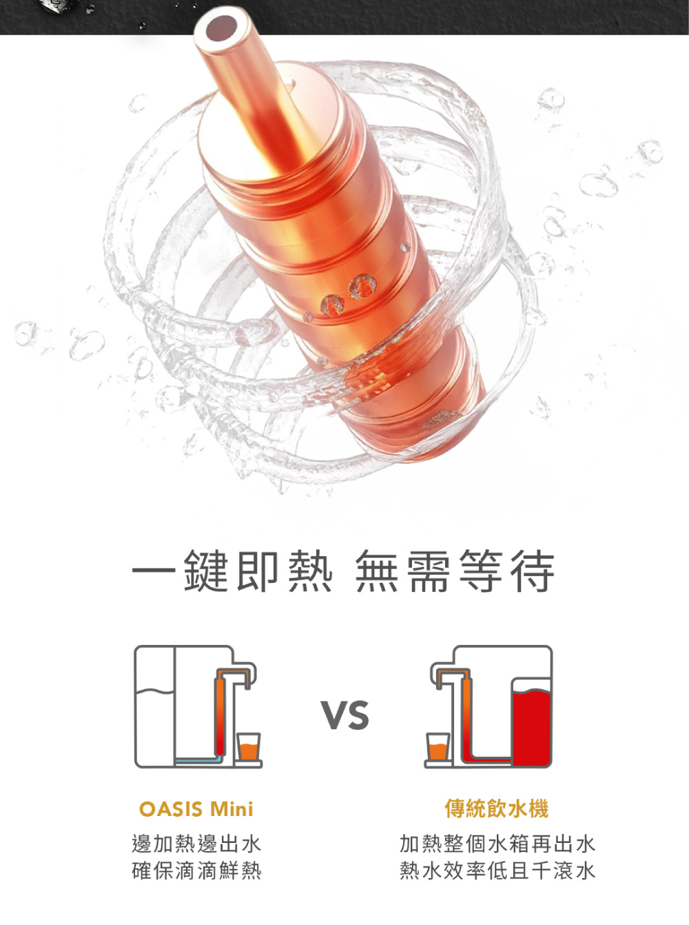一鍵即熱 無需等待OASIS Mini邊加熱邊出水確保滴滴鮮熱T傳統飲水機加熱整個水箱再出水熱水效率低且千滚水