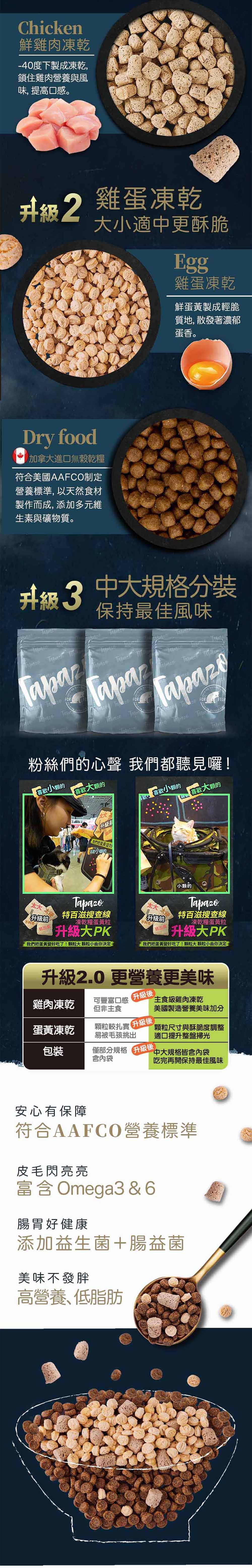 【凍乾雙饗宴】成幼貓低敏海魚+雞肉配方 5磅(2.27公斤)(貓飼料) 5 1