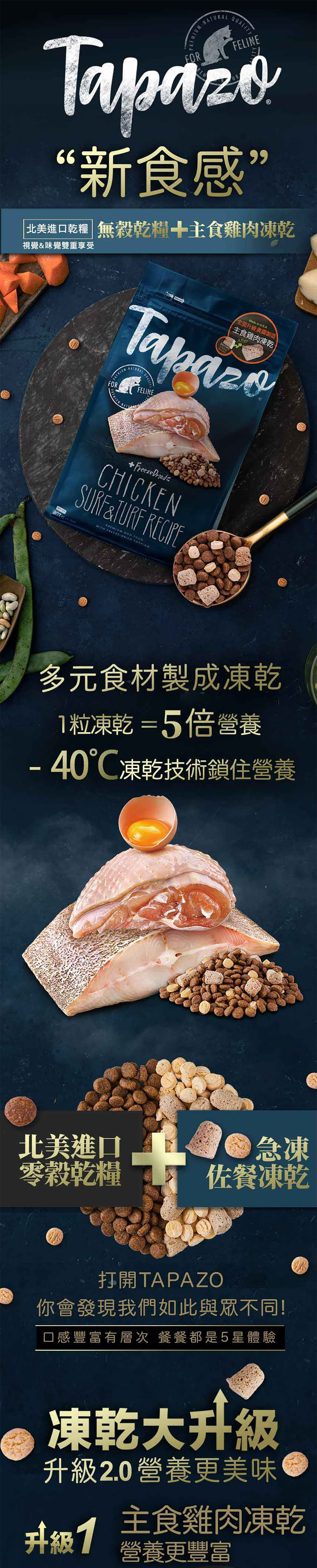 【凍乾雙饗宴】成幼貓低敏海魚+雞肉配方 2磅(907公克)(貓飼料) 4 0
