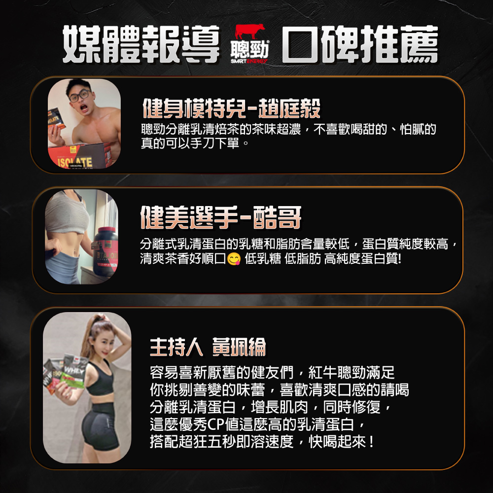 肌肉修復補給:分離乳清蛋白的高純度特點